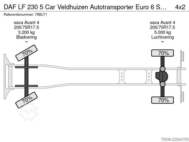 汽车运输货车 DAF LF 230 5 Car Veldhuizen Autotransporter Euro 6 ...
