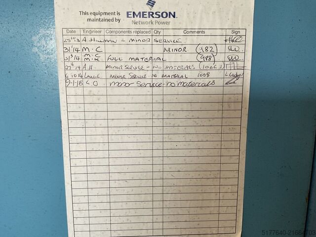 Generator set Perkins 4016TAG1A