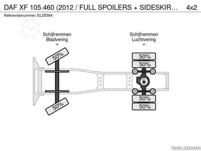 Estándar-SZM DAF XF 105.460 (2012 / FULL SPOILERS + SIDESKIRTS /...