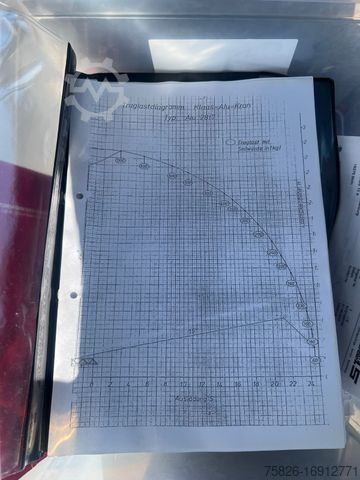 Camion équipé d'une grue MERCEDES-BENZ 814 Dachdeckerkran Klaas 28-7 28Meter Fernbedien