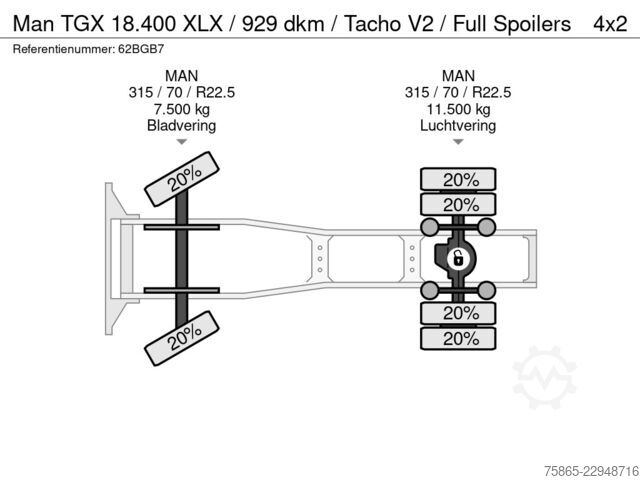  Man TGX 18.400 XLX / 929 dkm / Tacho V2 / Full Spoi...