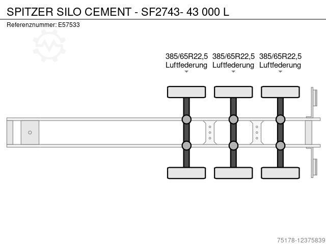 Spitzer CEMENT SF2743 43 000 L