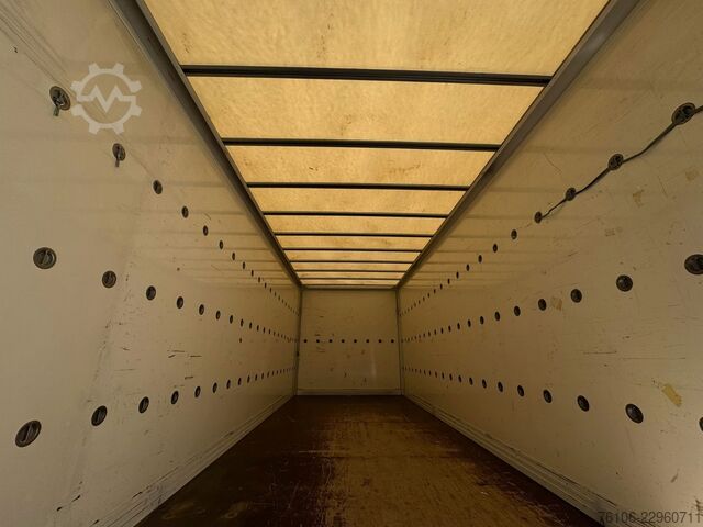 Laatikkoauto IVECO Eurocargo 75-160 Koffer *Klima*153.000 km *