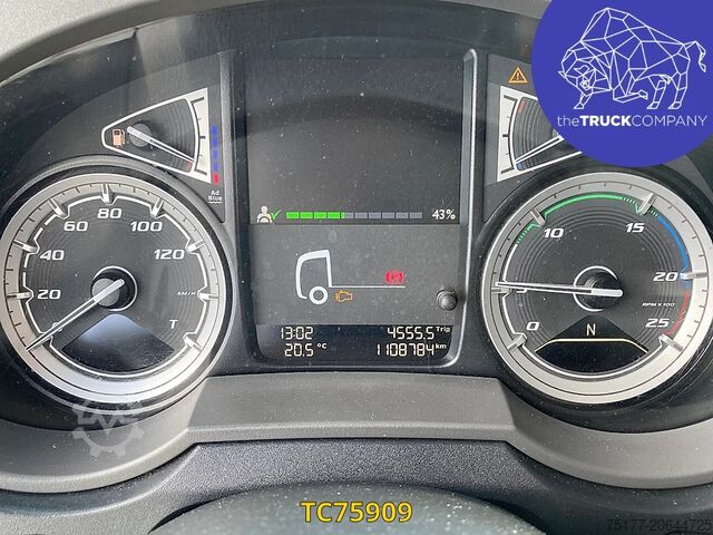 मानक SZM DAF XF 105 480