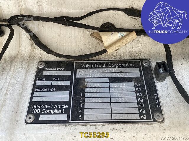 Стандарт-СЗМ Volvo FH 500