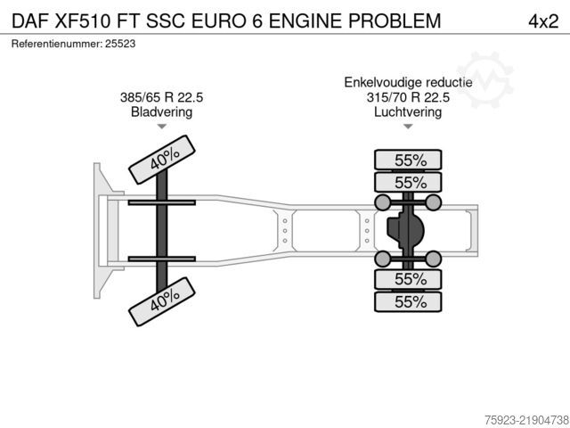 MTS standard DAF XF510 FT SSC EURO 6 ENGINE PROBLEM