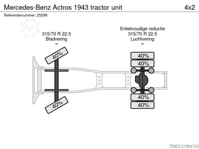MTS standard Mercedes-Benz Actros 1943 tractor unit