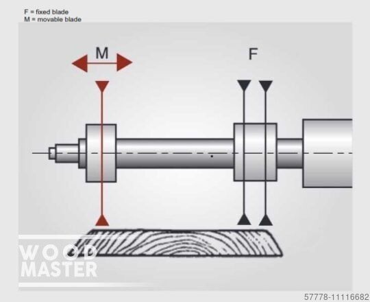 Mașină de tăiat Raimann ProfiRip KR 310 M