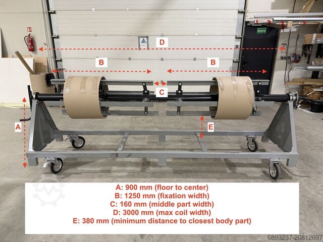 ืคืืจืก ืจืฆืืขื ืืคืื SAS RZ-END 3000/2