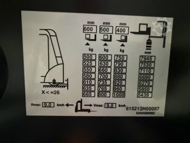 V ( 5213 ) - Guidage par fil !! DOUBLE direction !! Triplex FFL LINDE V ( 5213 ) - Wire Guidance !! DOUBLE steering !! Triplex FFL