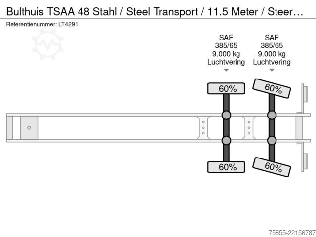 Розсувні тенти Bulthuis TSAA 48 Stahl  / Steel Transport / 11.5 Meter /...