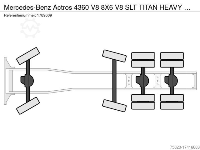 Carga pesada Mercedes-Benz Actros 4360 V8 8X6 V8 SLT TITAN HEAVY DUTY TRAC...