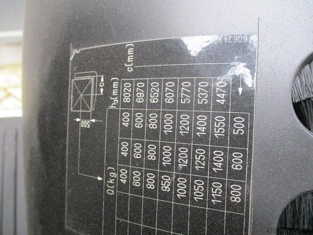 Gaffeltruck STILL RX 20-16