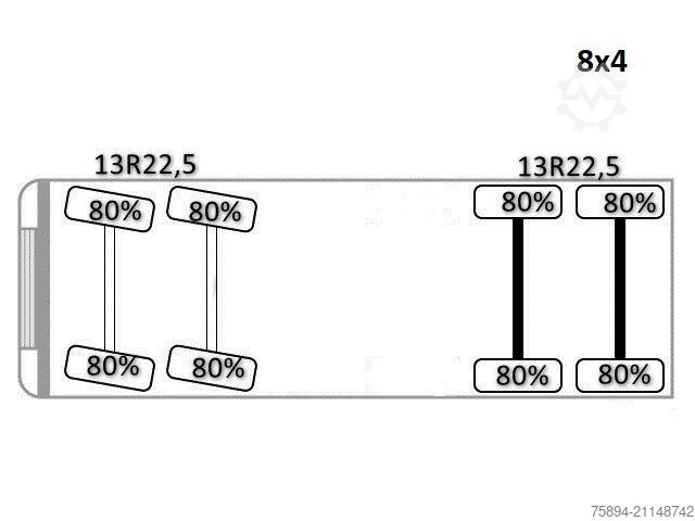 Pašizgāzējs kravas automašīna IVECO STRALIS X WAY 480* KIPPER * 8x4 * TOPZUSTAND