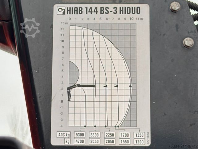 Pašizgāzējs kravas automašīna RENAULT C 430 *KIPPER 5,60m* HIAB 144 BS - 3 HIDUO* 6x4