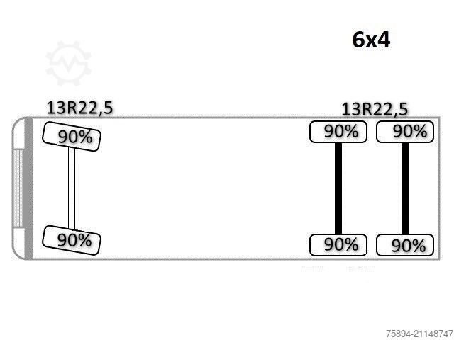Pašizgāzējs kravas automašīna RENAULT C 430 *KIPPER 5,60m* HIAB 144 BS - 3 HIDUO* 6x4