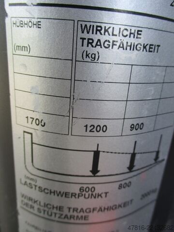 Manuel stabler BT SWE200D