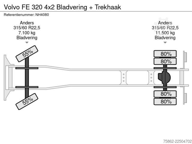 Šasija sa taksijem Volvo FE 320 4x2 Bladvering + Trekhaak
