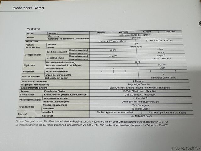 3D koordinatno mjerna mašina KEYENCE XM - T 1000