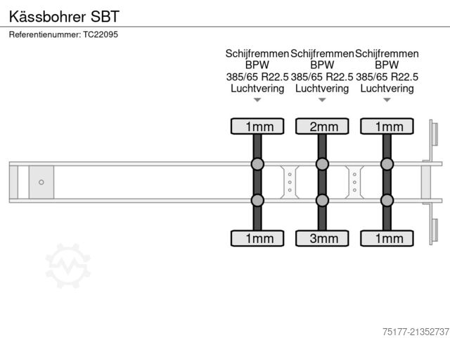 Valiză Kässbohrer SBT
