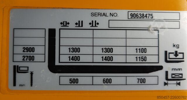  Jungheinrich EJC 214z 2.9m/ 164mh