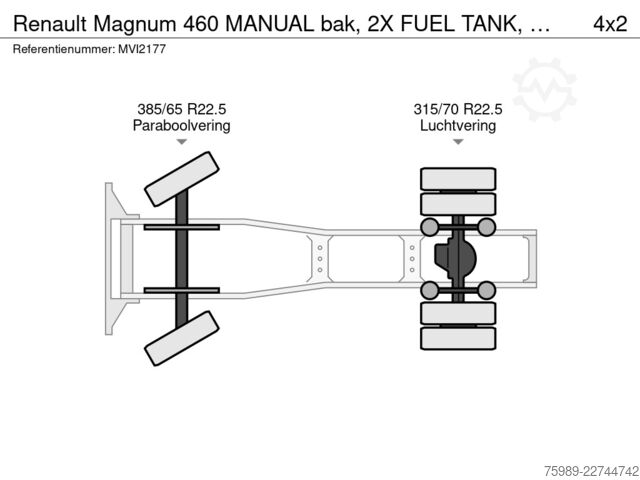 मानक SZM Renault Magnum 460 MANUAL bak, 2X FUEL TANK, EURO 5