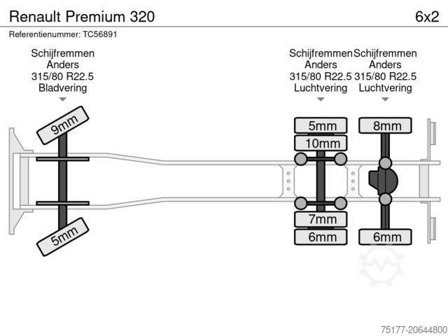 Автомобиль для сбора мусора Renault Premium 320