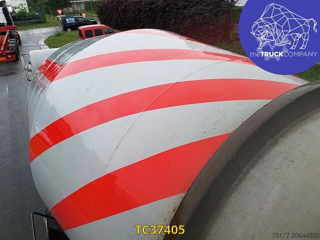 Блендер Renders 