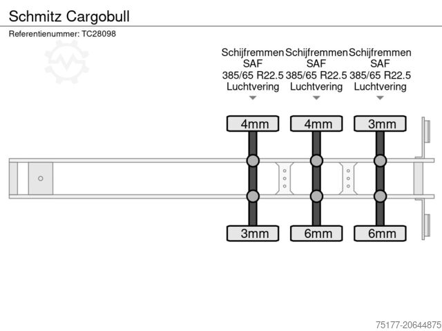 Раздвижные брезентовые навесы Schmitz Cargobull 