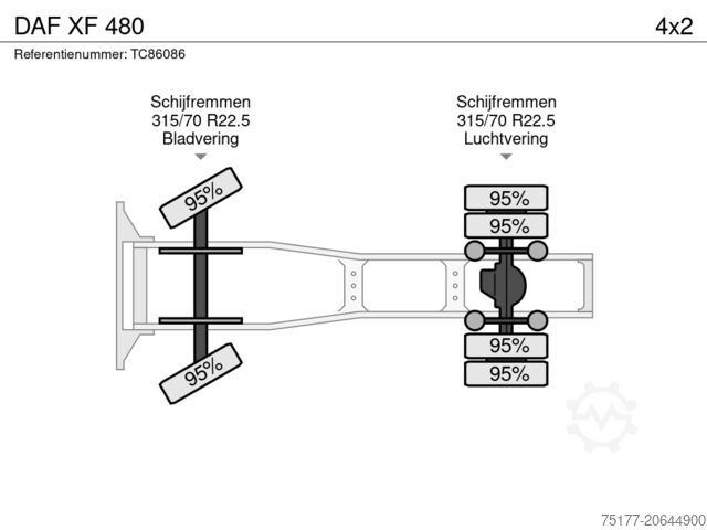 Estándar-SZM DAF XF 480