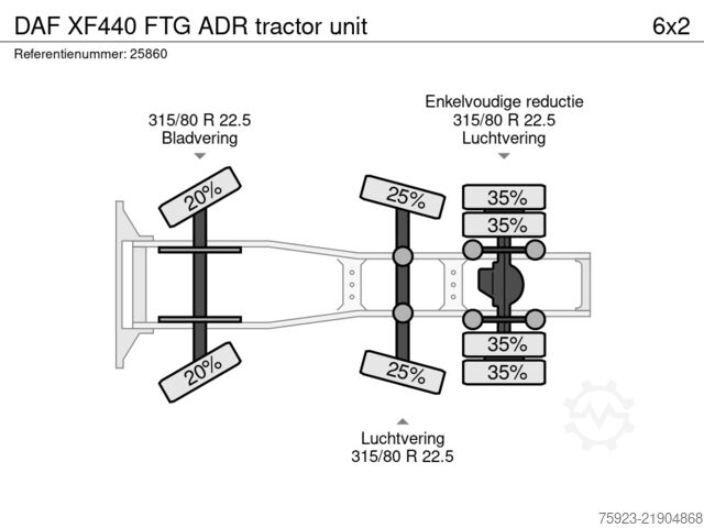 Substâncias perigosas DAF XF440 FTG ADR tractor unit