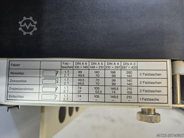 Macchina piegatrice Mathias Bäuerle Multipli 35