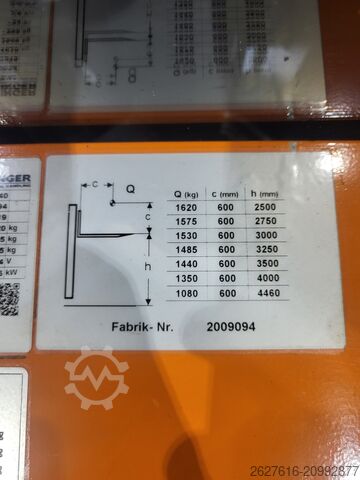 চার-দিক ফর্কলিফ্ট Genkinger EGY-S 18