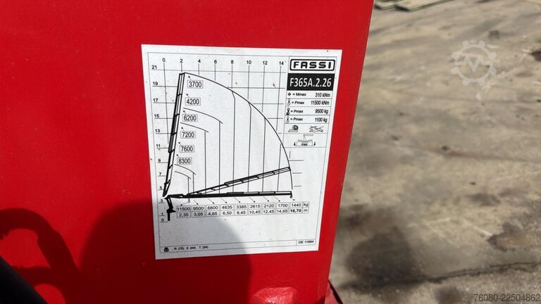 Kran FASSI F365A.2.26 (WITH RADIO / REMOTE / 6X HYDRAULIC ...