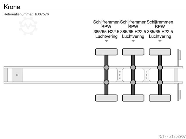 ผ้าใบกันน้ำแบบเลื่อน Krone 