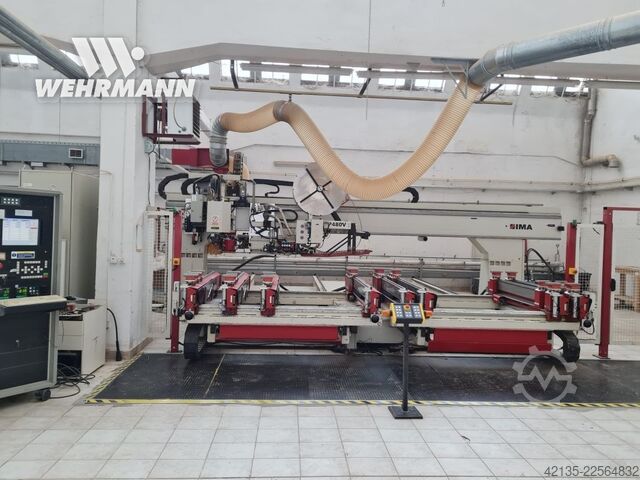  IMA BIMA 480V, 180/480