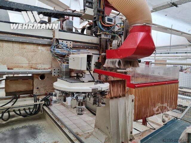  IMA BIMA 480V, 180/480