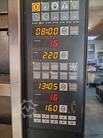 शेल्व बेकरी ओवन Miwe IDEAL