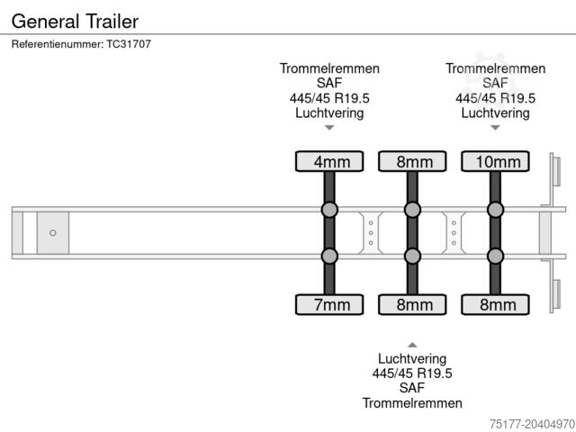 Prikolica s platformom General Trailer