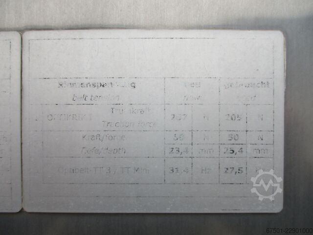  Gohl-KRD (3551)