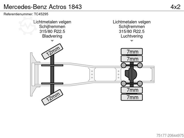 Padrão-SZM Mercedes-Benz Actros 1843