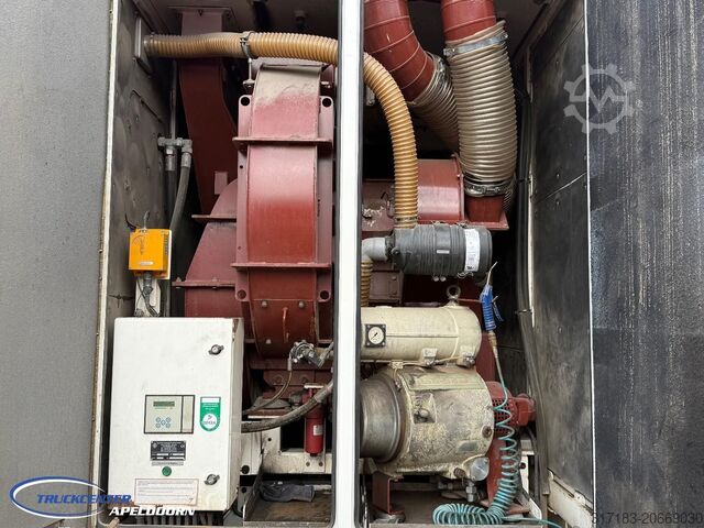 흡입 차량 MAN TGS 35.480 RSP Saugbagger, 8x4, Euro 5, Remote ...