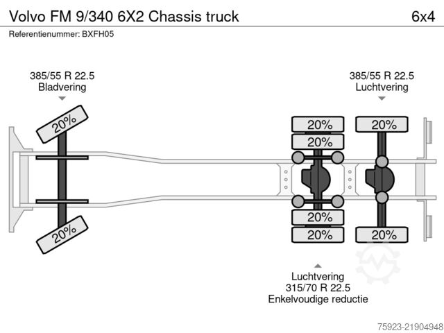 Šasija sa vozačkom kabinom Volvo FM 9/340 6X2 Chassis truck