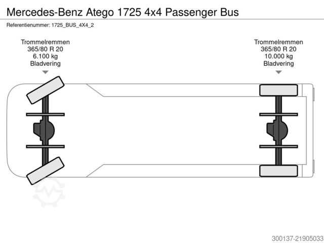 Turistični avtobus Mercedes-Benz Atego 1725 4x4 Passenger Bus