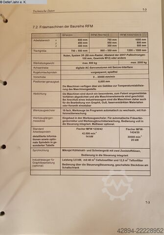 加工中心 - 立式 Roeders RFM760