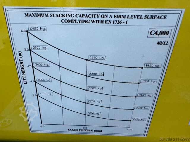 4-way forklift Combilift C4000 /6000 mm/ LPG / 2013 year/