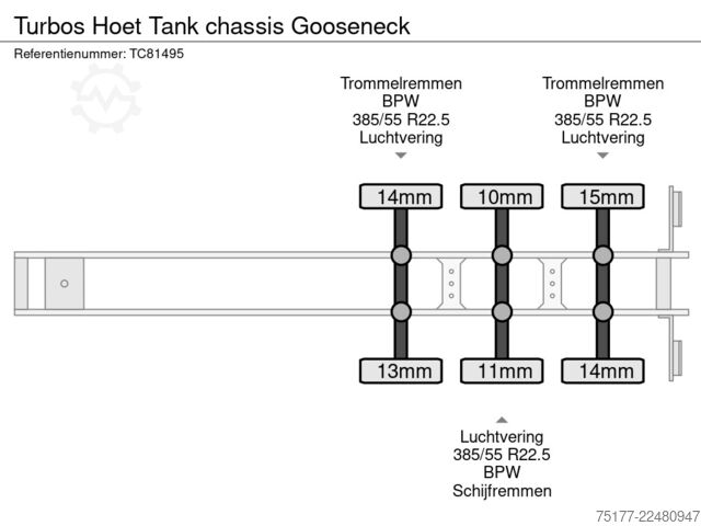 Transportul de containere Turbos Hoet Tank chassis Gooseneck