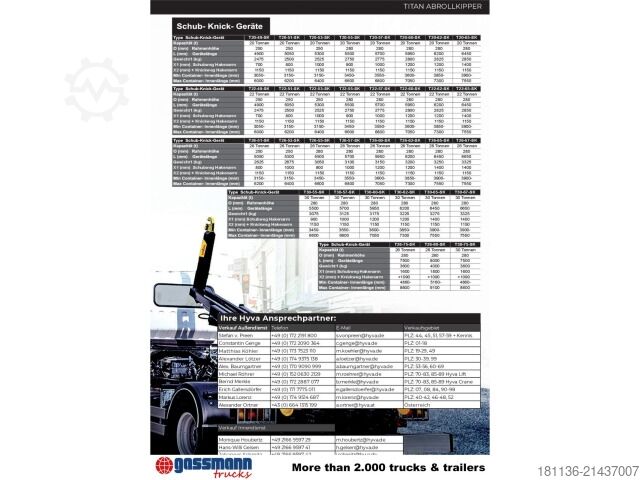 Lori angkat bekas roll-off  T20-47-S Abrollanlage