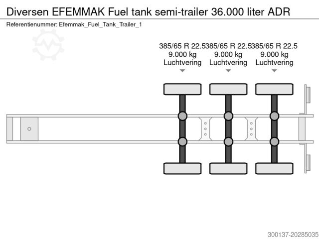 Serbatoio Diversen EFEMMAK Fuel tank semi-trailer 36.000 liter ADR