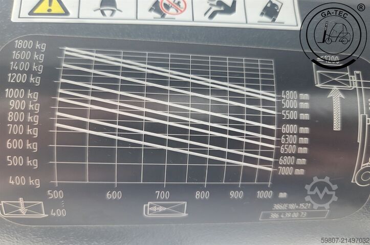 Eléctrico de 4 rodas Linde E18